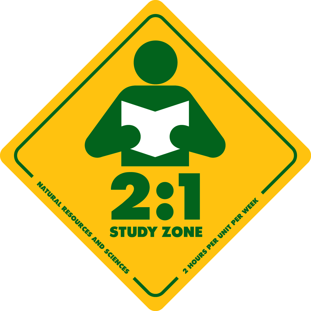 Study Zone: 2 Hours Study for 1 Hour Class