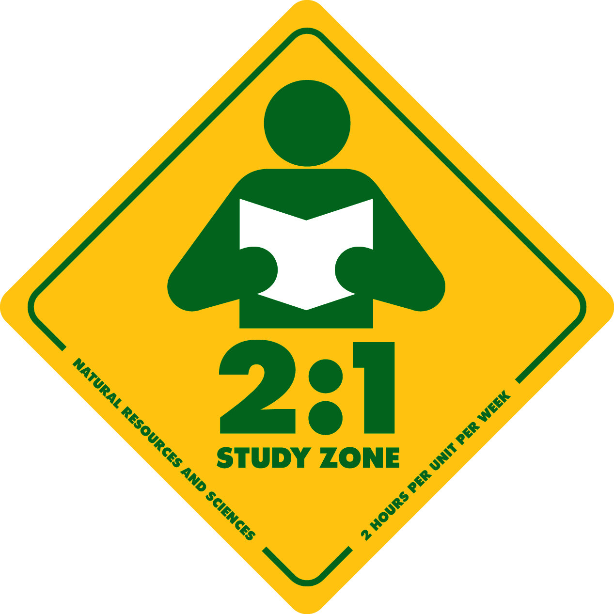 Study Zone: 2 Hours Study for 1
        Hour Class